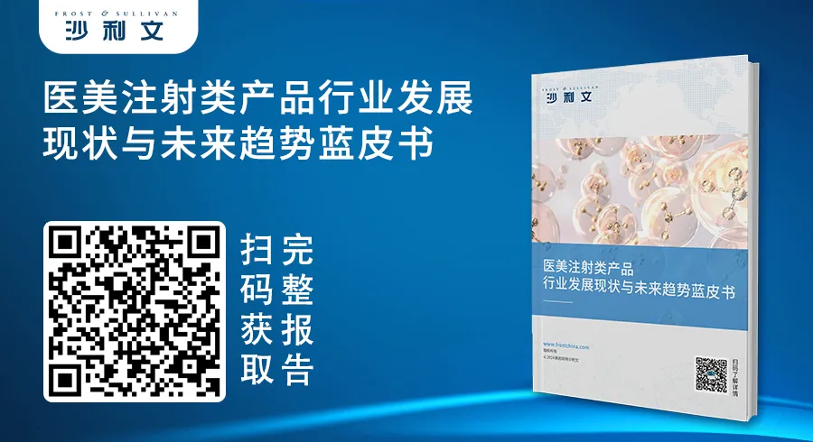 沙利文发布《医美注射类产品行业发展现状与未来趋势蓝皮书》新闻稿