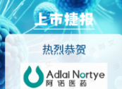 上市捷报丨沙利文助力杭州阿诺生物医药科技有限公司成功赴美上市(NASDAQ: ANL)