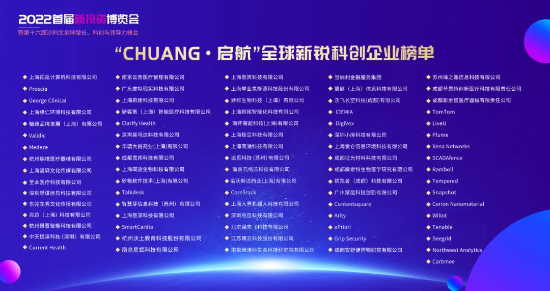 GIL2022丨沙利文联合头豹发布2022“CHUANG・启航”全球新锐科创企业榜