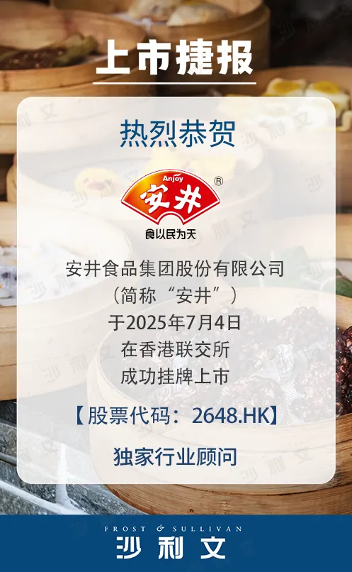 上市捷报丨沙利文助力安井食品集团股份有限公司成功赴港上市(2648.HK)