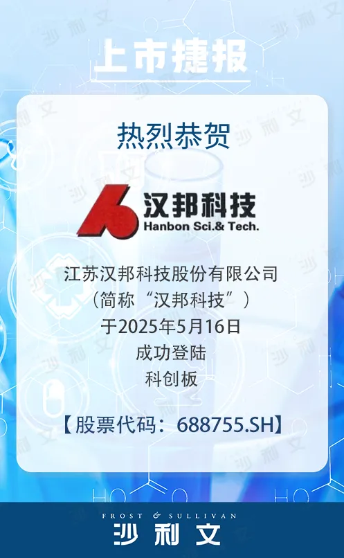 上市捷报 | 沙利文祝贺江苏汉邦科技股份有限公司成功登陆科创板(688755.SH)