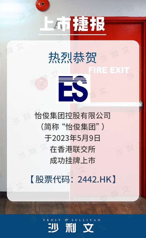 上市捷报丨沙利文助力怡俊集团控股有限公司成功赴港上市(2442.HK)