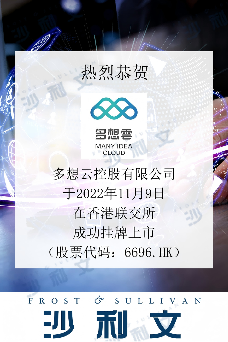 上市捷报丨沙利文助力多想云控股有限公司成功赴港上市(6696.HK)